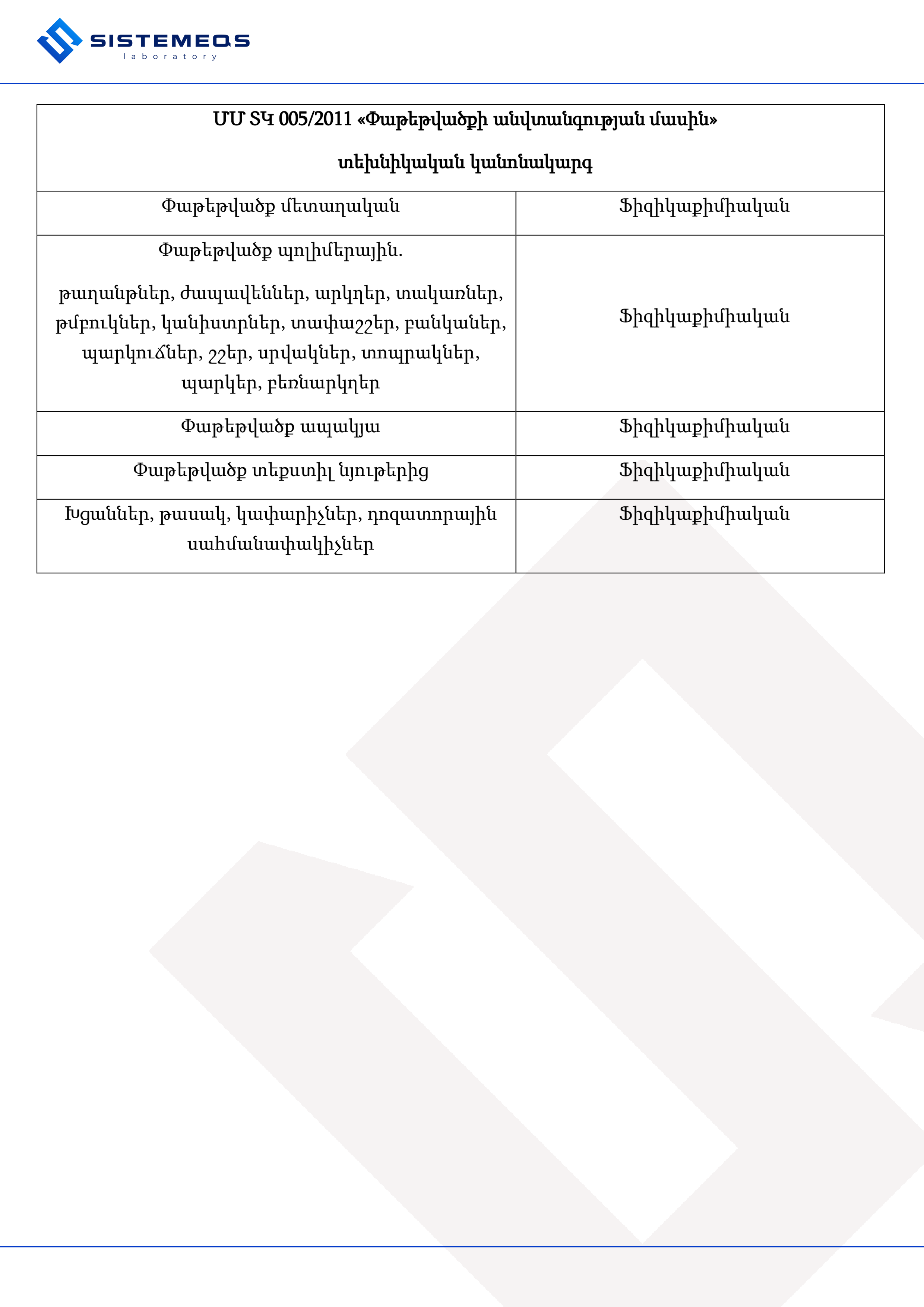 ՄՄ ՏԿ 005/2011 Փաթեթվածքի անվտանգության մասին տեխնիկական կանոնակարգ