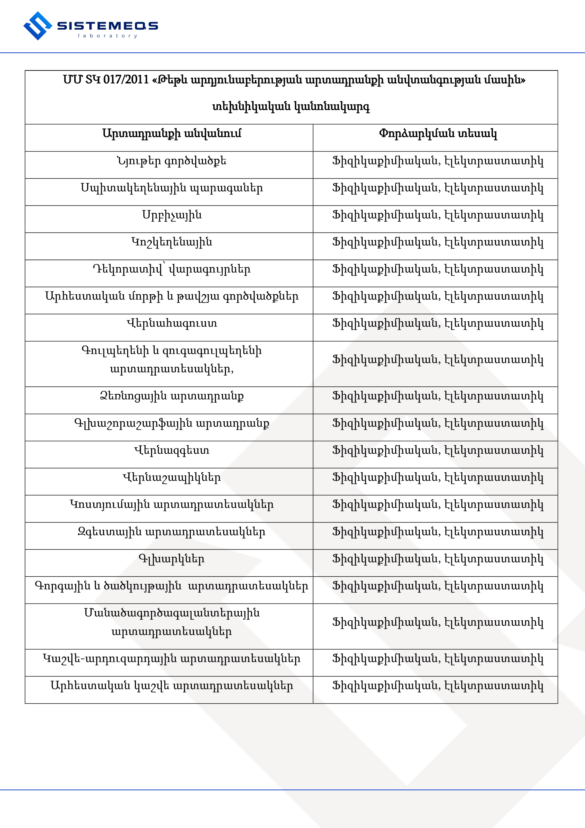 ՄՄՏԿ 017/2011 Թեթեւ արդյունաբերության արտադրանքի անվտանգություն