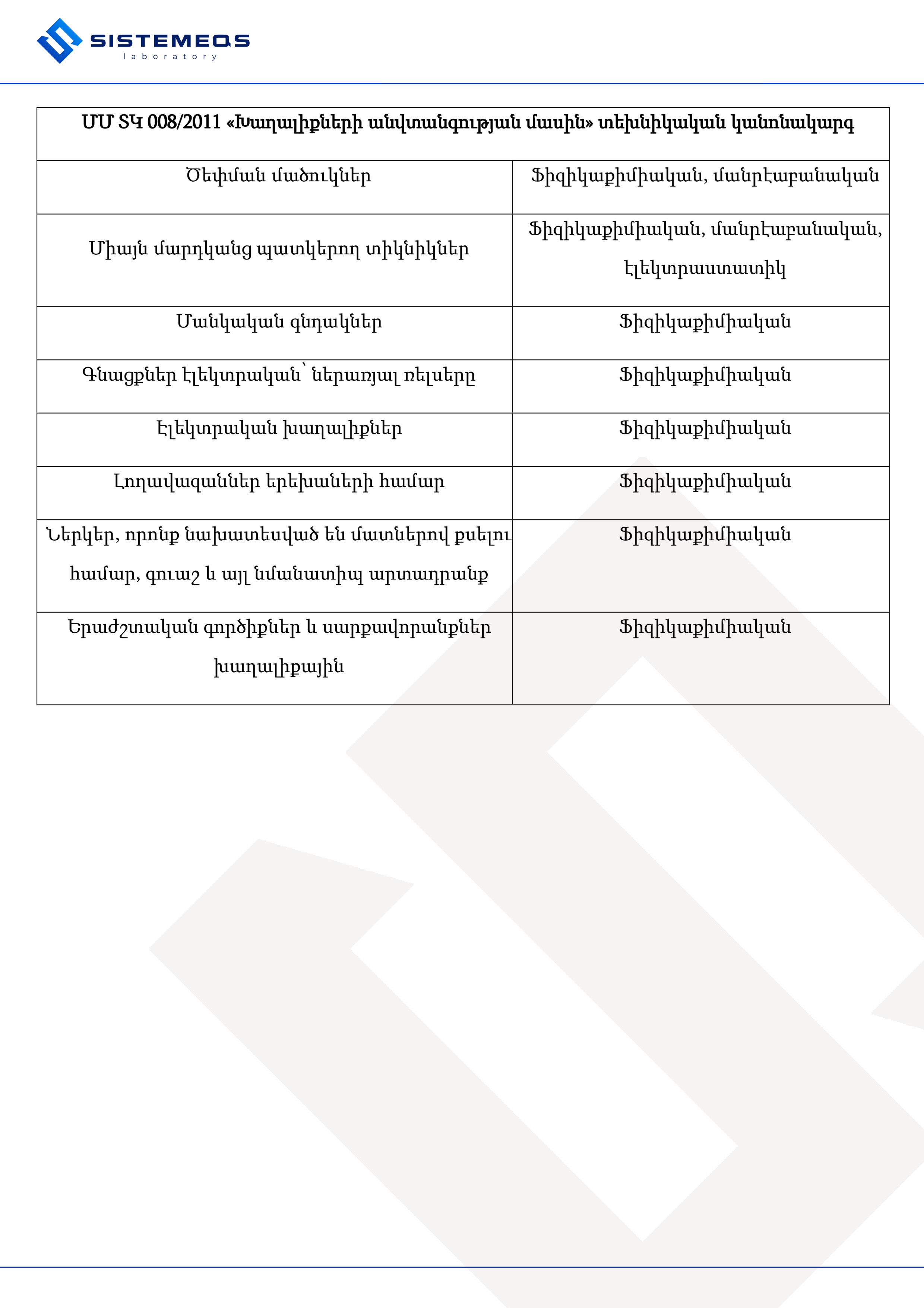 ՄՄ ՏԿ 008/2011 «Խաղալիքների անվտանգության մասին» տեխնիկական կանոնակարգ