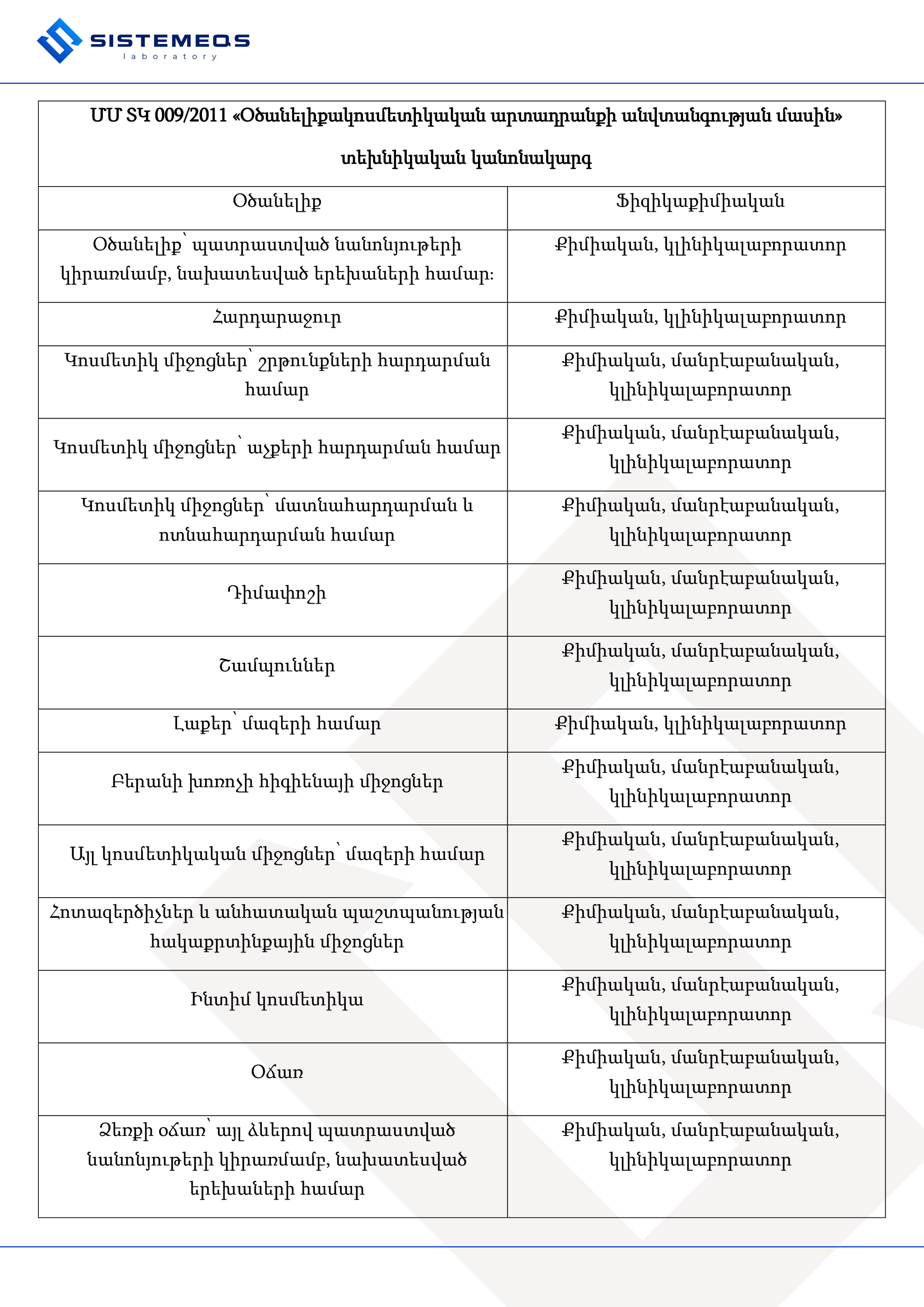 ՄՄՏԿ 009/2011 Oծանելիքակոսմետիկական արտադրանքի անվտանգություն